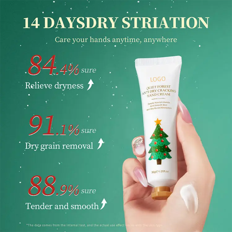 Best Hand Cream For Dry Hands